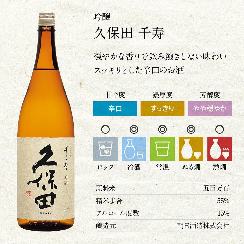 新潟の飲み比べセット　1806A（八海山・久保田・雪中梅・越乃寒梅・かたふね・千代の光）