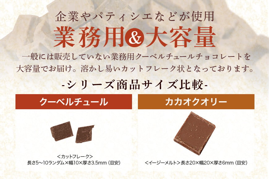 ミルク チョコレート クーベルチュール CACAO36% 1kg フレーク 業務用 大容量 カカオ お菓子 チョコ スイート おやつ お菓子作り ケーキ作り 材料 プロ仕様 ミクルチョコ ミルクチョコ