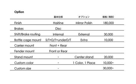 【受注生産】VIA（BMJ）ディスクブレーキチタングラベルロードバイク（フレーム＋フォークセット：1セット）ロードバイク 自転車 受注生産 ポーツ アウトドア ツーリング