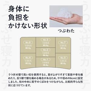枕 うつぶせ寝を好む人向け枕 THE PILLOW Preset 09 Utsubuse《60日以内に出荷予定(土日祝除く)》千葉県 我孫子市 送料無料 プリセット型 まくら オーダーメイド枕 グッズ