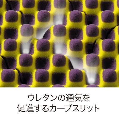 ふるさと納税 近江八幡市 西川のAiR03マットレス/ベーシック　シングルサイズ　AI5010　HRB5801101733 |  | 03