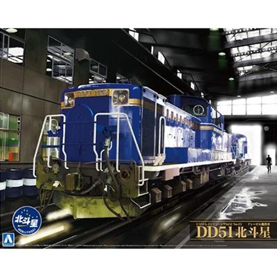 ふるさと納税 静岡市 アオシマのプラモデル(1/45 ディーゼル機関車 DD51)