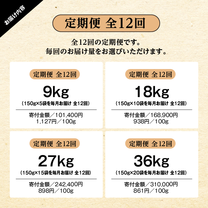 【定期便12回】二本松熟成牛 塩で食べる！手ごねハンバーグ 150g×5袋 全12回【有限会社エム牧場】