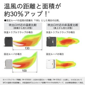 石油ファンヒーター　FW-5725SGX　新潟市 家電 ダイニチ工業 プレミアムマットホワイト