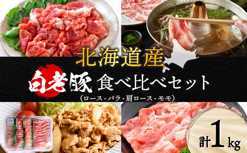 
北海道産 白老豚 食べ比べセット（ロース・バラ・肩ロース・モモ各250g） 豚肉 冷凍 国産 スライス
