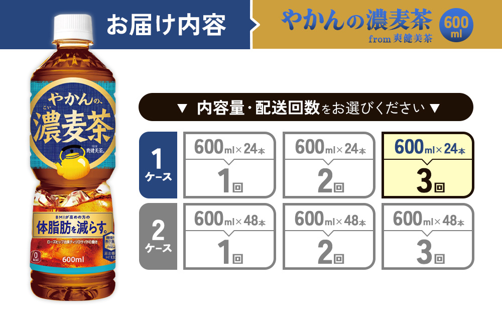 【3回定期便】やかんの濃麦茶 from 爽健美茶 600ml PET×24本（１ケース）合計72本【コカコーラ】 日本茶 お茶 麦茶 ペットボトル カフェインゼロ 常温 送料無料 こども 美容 むくみ