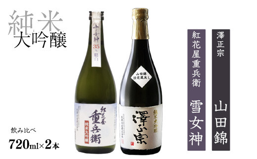 
            山形の純米大吟醸 受賞酒 720ml×2本 飲み比べセット【紅花屋重兵衛 純米大吟醸 雪女神・澤正宗 純米大吟醸 山田錦磨き40】＜2020全米日本酒鑑評会 金賞受賞＞　0250-E-FR014
          