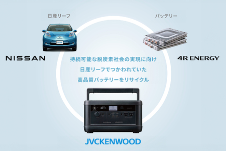 M5-02C日産リーフリユースバッテリーポータブル電源 IPB01G 【KENWOOD】【 FN-Limited-PR 】