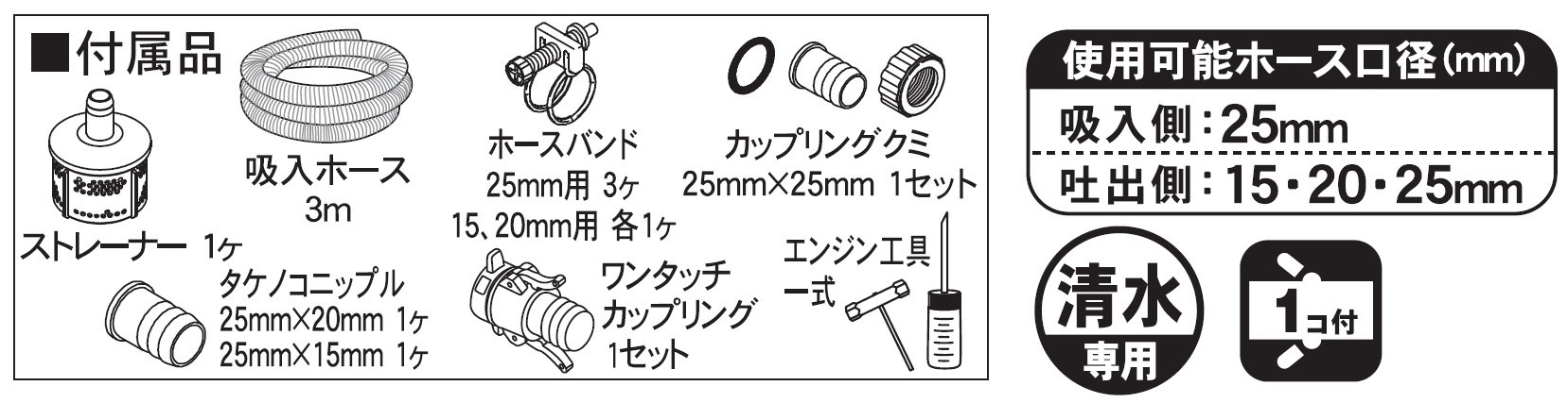 エンジンポンプ SEV-25FR 口径25ミリ ハイデルスポンプ ミニ4サイクル 8m洗浄ホース付き [0895]