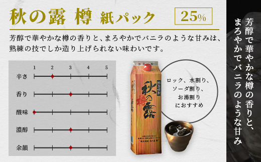 球磨焼酎 【 秋の露 樽 】 紙パック 1.8L 6本 セット 酒 お酒 焼酎 米焼酎 【 球磨 球磨焼酎 焼酎 本格焼酎 お酒 米焼酎 紙パック焼酎 ストック 家飲み 宅飲み 】 063-0682