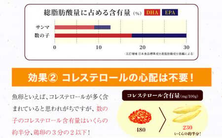 塩数の子 化粧箱入り 400g×2 F21H-504