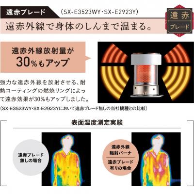 ふるさと納税 三条市 [コロナ] 石油ストーブ(反射型) 8〜10畳用 SX-2823Y(S) 【070S008】 |  | 01