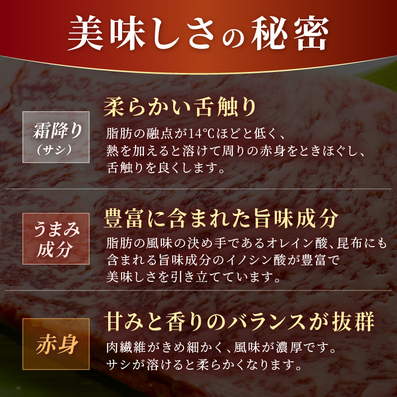神戸牛肩ロースすき焼き肉・しゃぶしゃぶ肉(700g) 《神戸牛 肉のヒライ 肩ロース すき焼き しゃぶしゃぶ 選べる配送月 》【2404A00122】