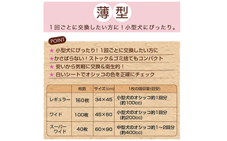 276617 薄型 レギュラー ペットシーツ 160枚 × 4袋 1回交換タイプ 国産 ペットシート 定期便 12ヶ月 連続お届け 431