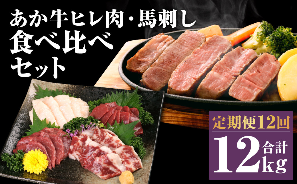 【定期便12回】あか牛ヒレ肉 800g(6枚前後)・馬刺し 200g 食べ比べセット