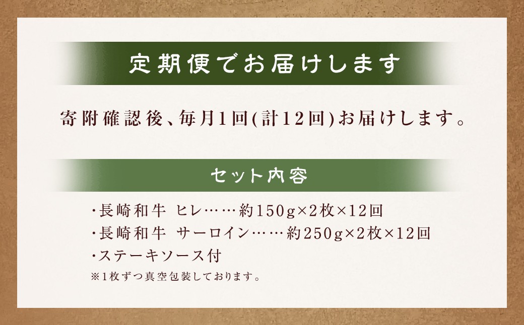 【A4～A5ランク・高級部位の詰め合せ】長崎和牛 ヒレ・サーロインセット ／ 和牛 牛肉 肉 お肉 国産 長崎県 長崎市