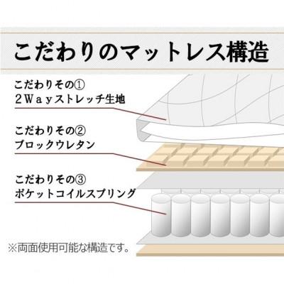 ふるさと納税 知立市 【搬入付き】新型体圧分散ポケットコイルマットレス(セミダブルサイズ)(1335) |  | 02