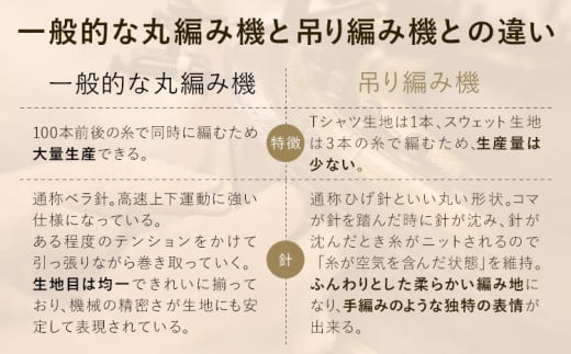 半袖ポロシャツ(サガラワッペン) ネイビー サイズ L 株式会社アイガット《30日以内に出荷予定(土日祝除く)》和歌山県 岩出市 5R Five Rules ファイブルールズ 半袖 半そで ポロシャツ