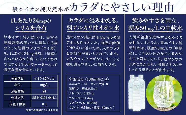 【3ヶ月定期便】水 500ml 家計応援 くまモン の ミネラルウォーター 天然水 熊本イオン純天然水 ラベルレス 45本 500ml 《お申込み翌月から出荷》 飲料水 定期 ｜人気天然水 大人気返礼