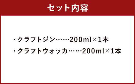 【南部美人】 クラフト ジン &amp; ウォッカ 2本セット 計400ml／ジン ウォッカ 飲み比べ ボタニカル 浄法寺漆 スモーキー スパイシー ウッディ 香り 白樺活性炭 柑橘