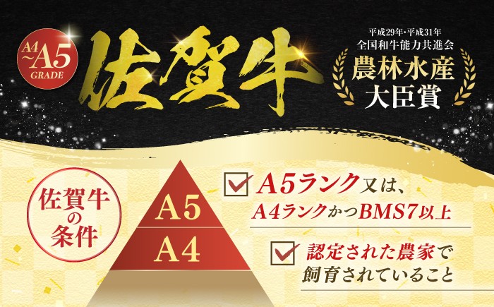 黒毛和牛 牛肉 定期便 ロース 霜降り しゃぶしゃぶ すき焼き 鍋 佐賀