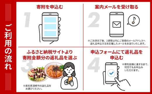 あとから選べる オンラインカタログ 400万円