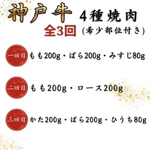 【毎月定期便】神戸牛王道焼肉定期便全3回【配送不可地域：離島】【4093195】