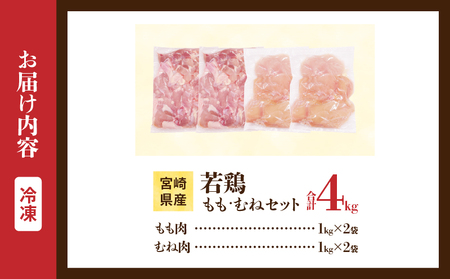 宮崎県産 若鶏 もも むね セット 合計4kg 肉 鶏肉 とり 鳥 国産 真空パック おすすめ 人気 詰め合わせ おかず お弁当 唐揚げ 照り焼き 蒸し鶏 チキンサラダ 棒棒鶏 ギフト 贈り物 贈答 