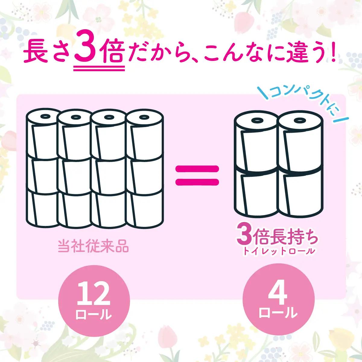 トイレットペーパー スコッティ 3倍長持ち フラワーパック 4ロール×6P