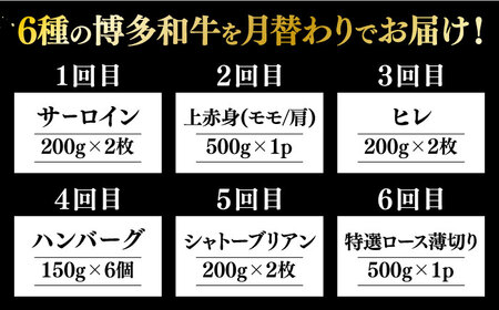 【全6回定期便】博多和牛 贅沢 食べ比べ 2人前( ステーキ すき焼き しゃぶしゃぶ ハンバーグ ) 《築上町》【久田精肉店】[ABCL154] 肉 和牛 牛 精肉 サーロインステーキ ヒレステーキ 