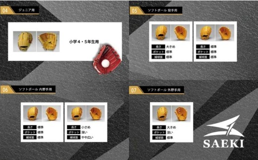 軟式用オーダーグローブ