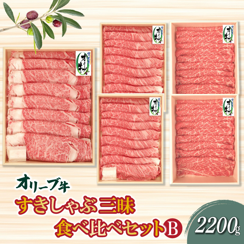 M04-0090_香川県産黒毛和牛 オリーブ牛すきしゃぶ三昧食べ比べセットB 計2200g