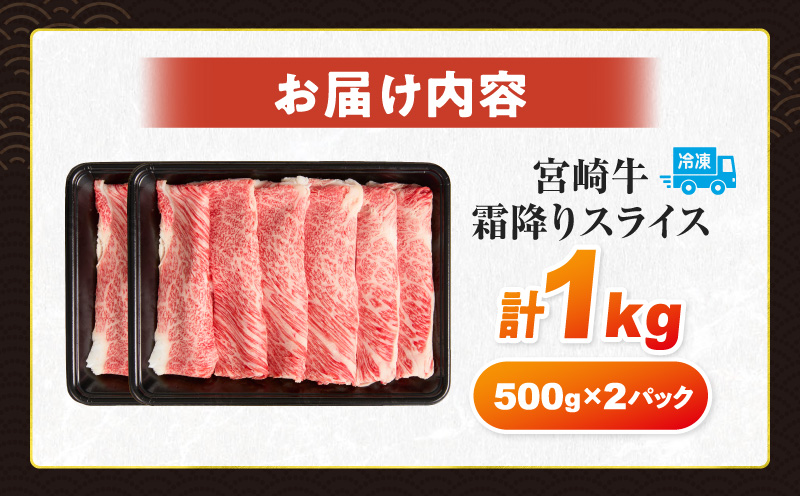 【令和8年6月配送】数量限定 宮崎牛 霜降り スライス 計1kg 肉質等級4等級以上 牛肉 黒毛和牛 国産 食品 おかず 最高級 ブランド牛 すき焼き しゃぶしゃぶ 肉じゃが 人気 おすすめ 記念日 