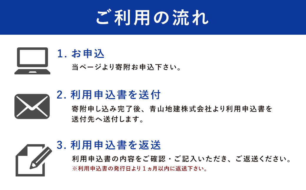 空き家管理サービス「外観チェックコース」 年3回 空き家 管理  代行