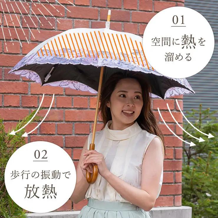 【シノワズリーモダン京都】女優日傘プレミアム 紫陽花オーガンジー刺繍 かわず張り長日傘 ラベンダー