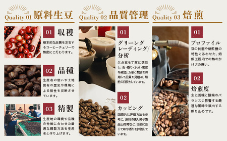 石蔵 ブルンジエフレム 2種 プロセス 飲みくらべ 焙煎豆 200g 珈蔵座《30日以内に出荷予定(土日祝除く)》ウォッシュト ナチュラル コーヒー 飲み比べ カフェ 千葉県 流山市 送料無料