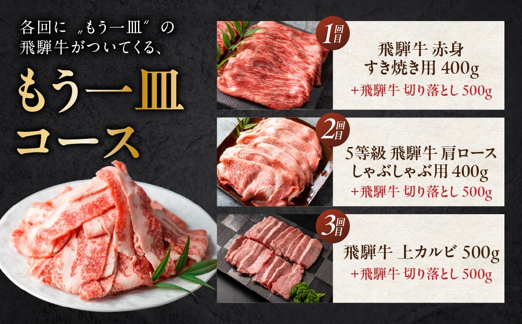 競りでの１頭買いにこだわった飛騨牛｜厳選した飛騨牛をお届けします