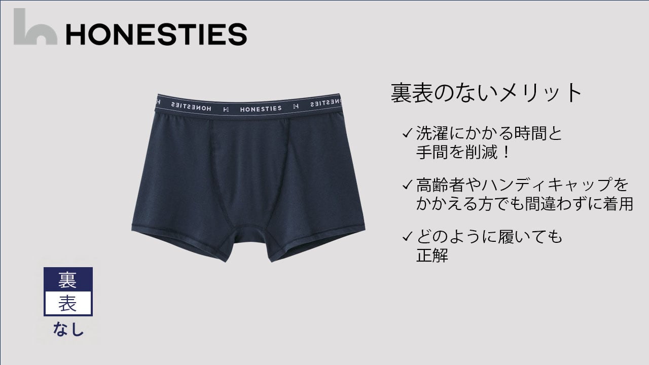 
            [MENS]裏表なし ボクサーパンツ L(紺) 2枚 メンズ
          