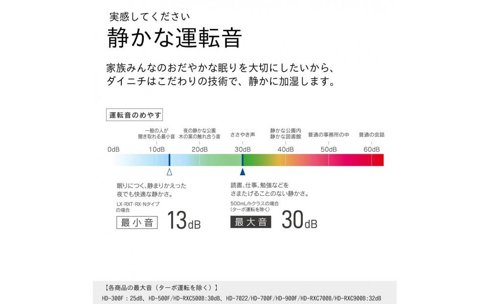 ハイブリッド式加湿器　HD-300F(W)　0H37910