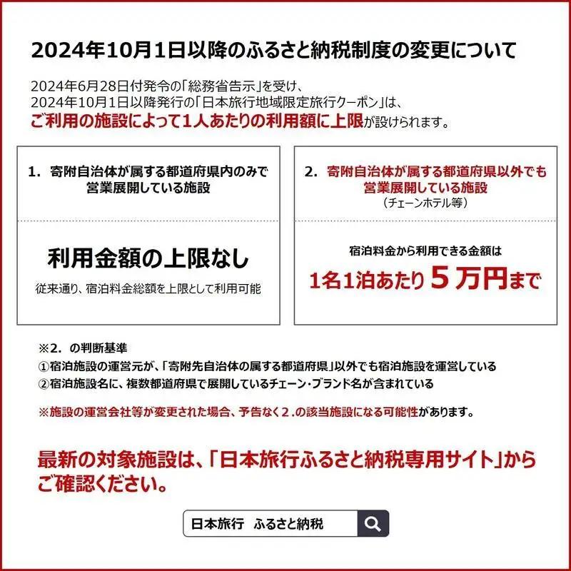 沖縄県石垣市 日本旅行 地域限定旅行クーポン 60,000円分（Eメール発行）