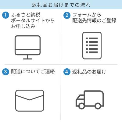 ふるさと納税 豊川市 【Sealy】スポーツ パワーマッスルマットレス(セミダブル) |  | 02