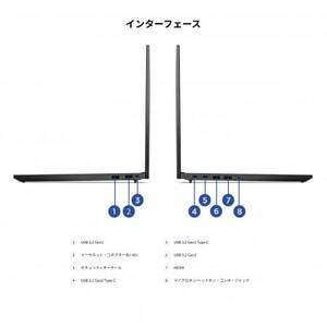 【高性能再生品ノートパソコン】Lenovo ThinkPad E16 Gen1【配送不可地域：沖縄県】【1675672】