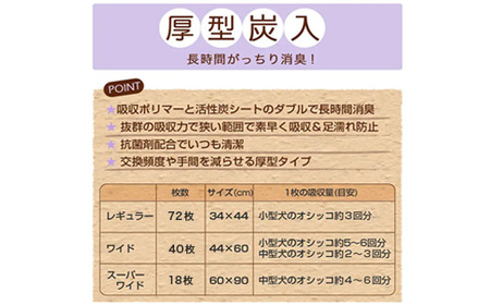 214701 厚型 炭入り ワイド ペットシーツ 40枚 × 4袋 国産 ペットシート 吸収力抜群 ダブル消臭 抗菌剤配合 定期便 6ヶ月 連続お届け 429