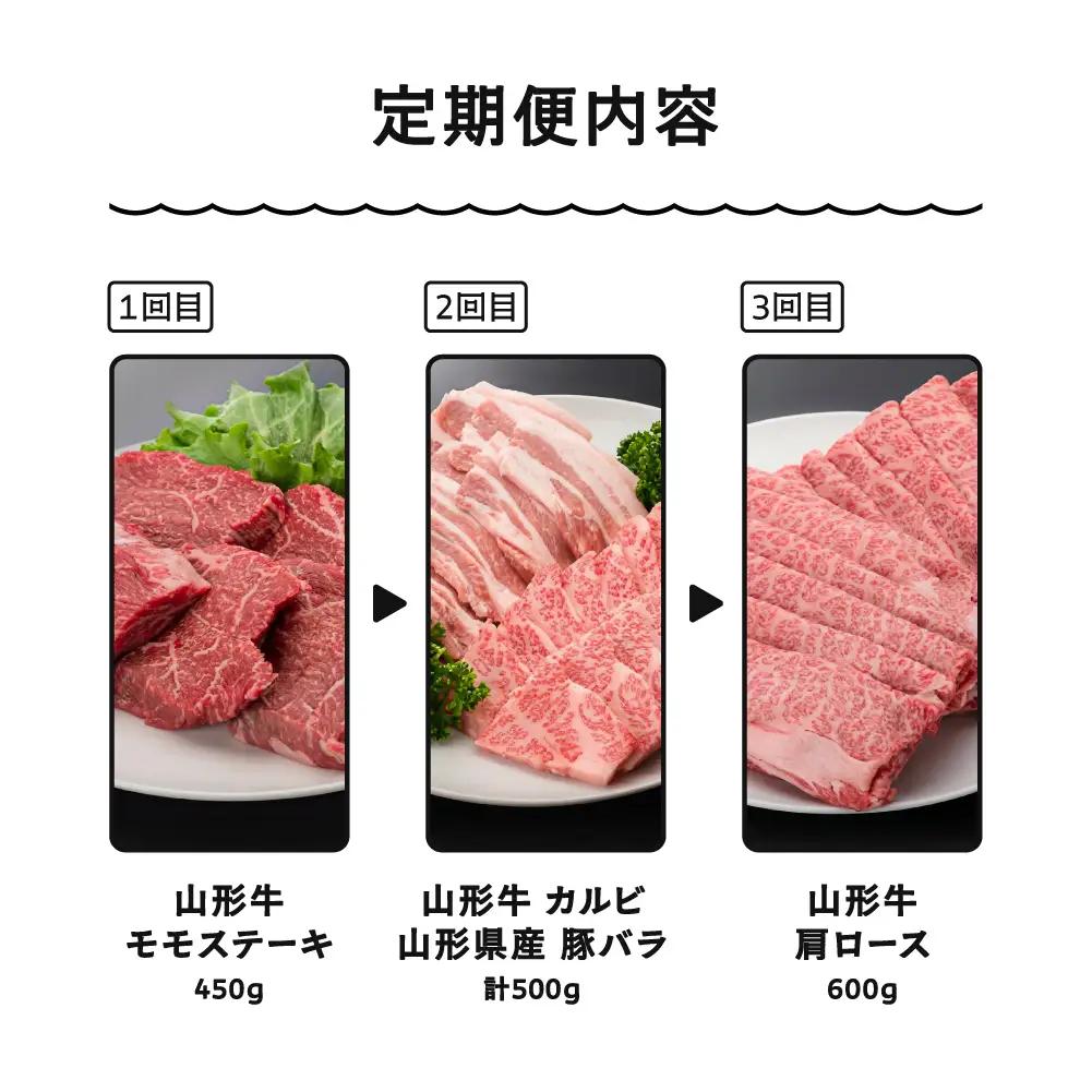 【2027年1月発送開始】肉 全3回定期便  山形牛 モモステーキ カルビ 肩ロース 豚バラ 焼肉 すき焼き ik-gt3xx-1