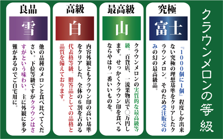 【通年出荷】クラウンメロン(山等級)　２玉詰【品格溢れる贈答級品】 6190