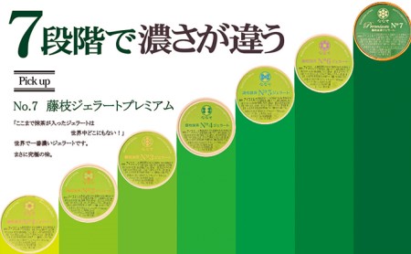 ジェラート 抹茶 16個セット 食べ比べ ななや ジェラート