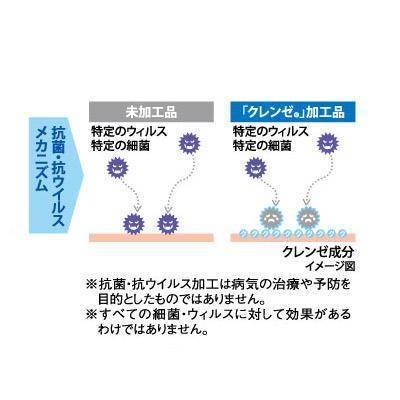 ふるさと納税 福山市 抗菌・抗ウイルス加工の日本製マスク【クレンゼ RELIVERレリーバー】〈ライムグリーン M〉3枚 |  | 01