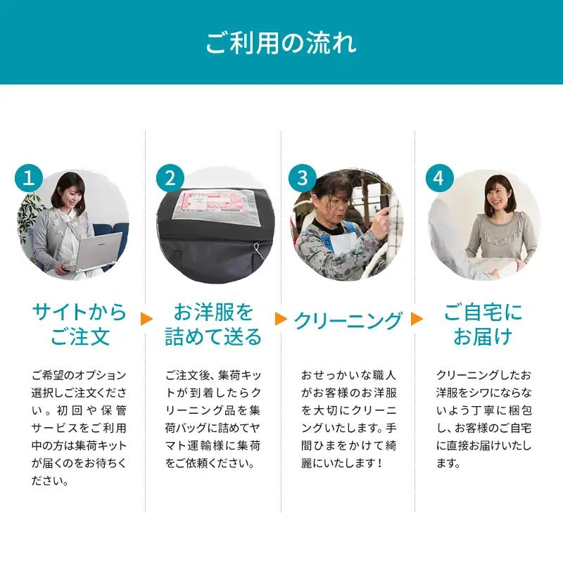 クリーニング衣類20点セットクーポン 宅配クリーニング チケット （79-7）