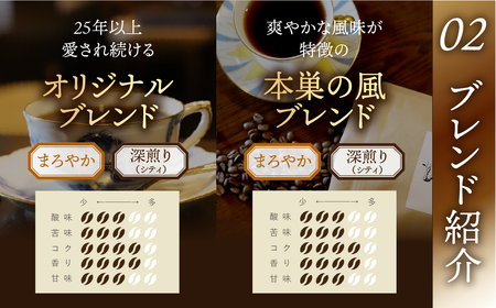 【訳あり】珈琲2種飲み比べセット2kg（250g×8袋）【粉】