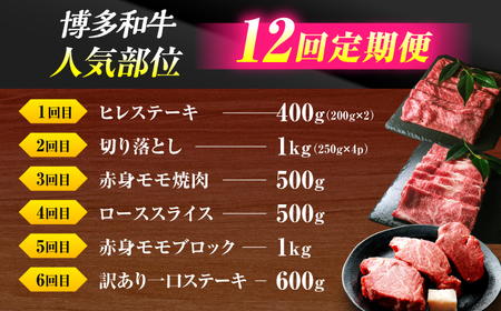 【全12回定期便】博多和牛 お楽しみ お肉 バラエティセット＜肉のくまもと屋＞那珂川市[GBI067]